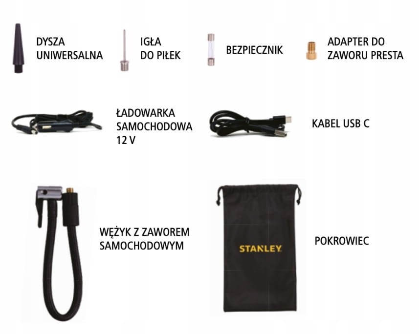 stanley sxif0101 – elementy zestawu i etui